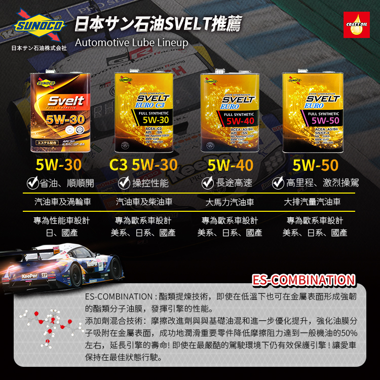 日本SUNOCO SVELT EURO C3 5W30 酯類全合成機油4L | 瘋油網