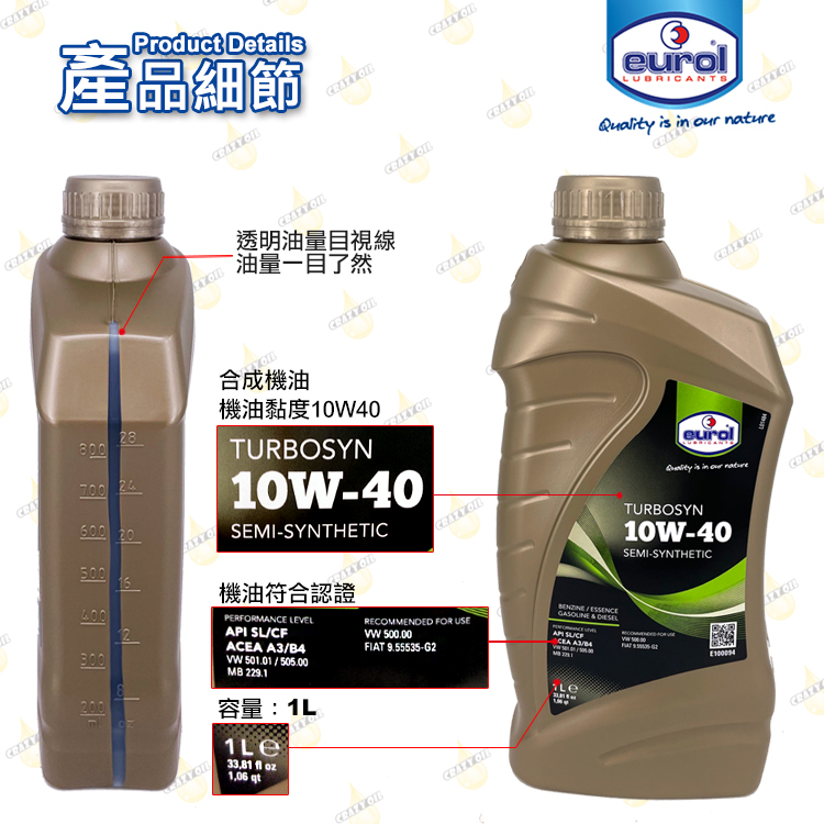 【汽車機油】Eurol TURBOSYN 10W-40 合成機油 | 瘋油網